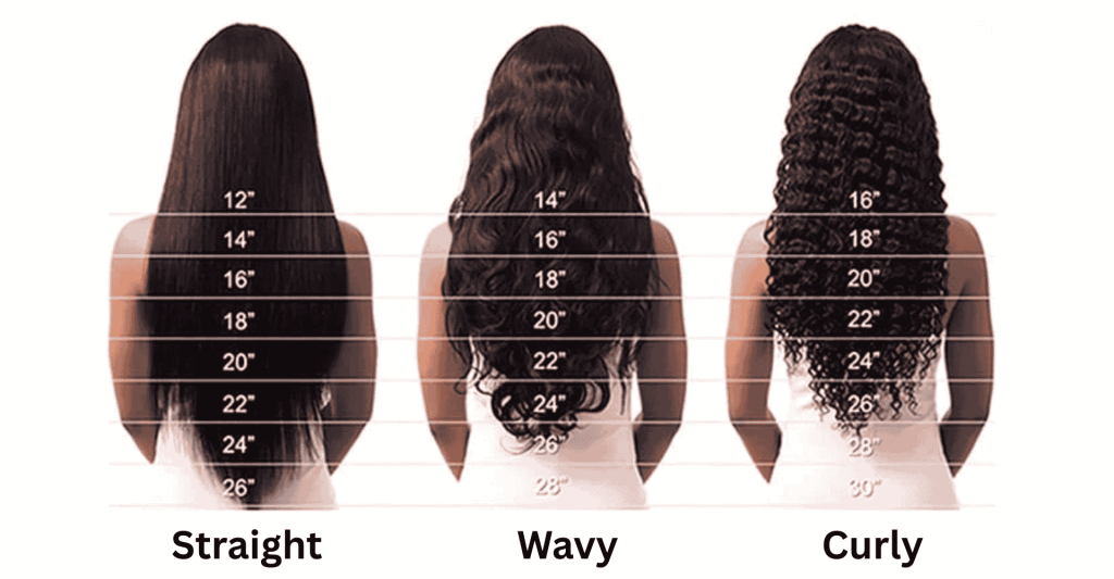 Wig measurement guide for different textures such as straight wavy and curly